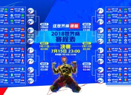 爱游戏下载爱游戏-国际乒联革新赛制规则，王楚钦与孙颖莎提前锁定澳门世界杯参赛资格